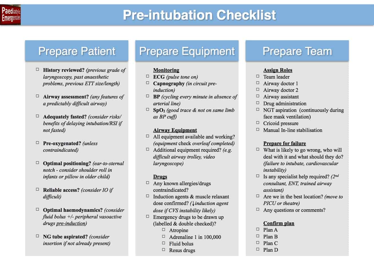 Pediatric Endotracheal Tube Size Chart